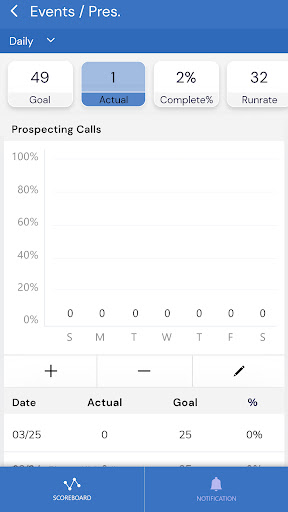 GoalKloud Screen 2