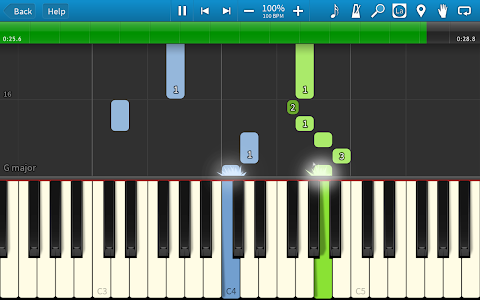 Synthesia Unknown
