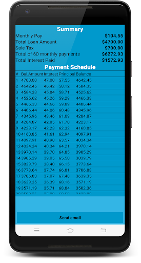 Auto Loan Calculator Screen 2