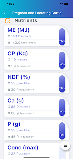MOD Ration Formulation Tool Screen 2