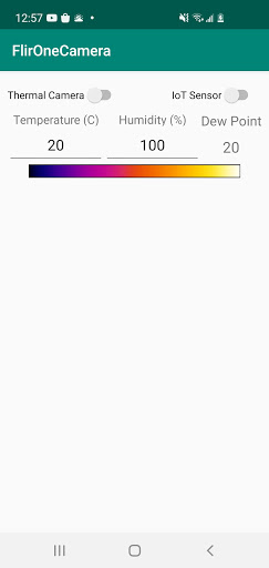 Smart Cities Thermal Camera