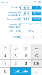 Fuel cost calculator Unknown