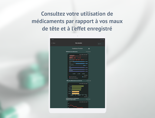 Calendrier Migraines