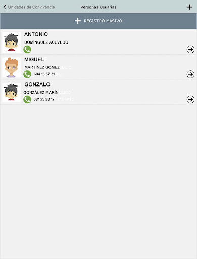 Pangea AT - Profesionales