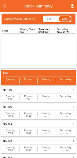 SIPL DMS: Sales & Distribution Screen 2
