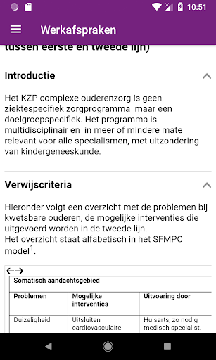 ZorgApp ZHN Screen 3