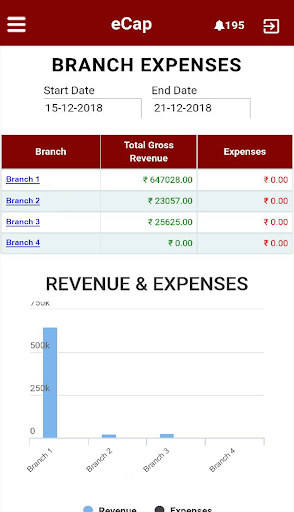 Android application eCap Boss screenshort