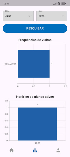 Academia Uningá Screenshot