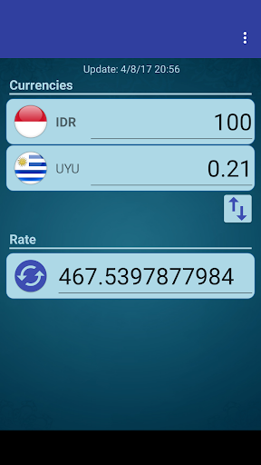 UYU Peso x Indonesian Rupiah Screen 2