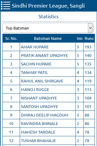 Sindhi Premier League Screen 3