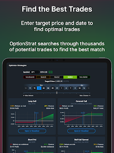 OptionStrat - Options profit calculator