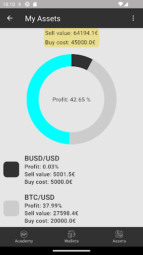 Filand - Personal Finances Screen 2