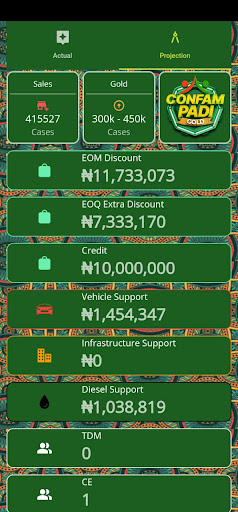 Confam Padi Screen 3