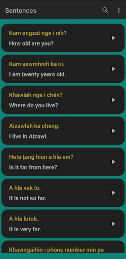 Sap Tawng Zirna(Spoken English Screen 2