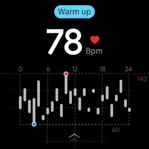 Android application TicPulse for Wear OS screenshort
