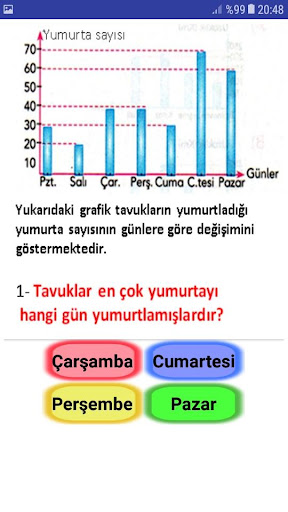 4. Sınıf Eğlenceli Matematik 1