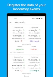 Glucose Control