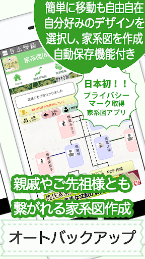 名字由来net 日本の姓氏解説アプリ 家紋検索 家系図作成 برنامه ها در Google Play