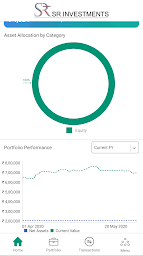 SRInvestments