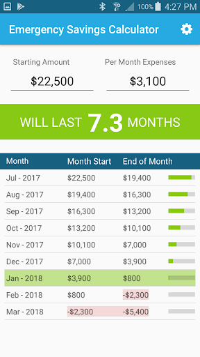 Android application Emergency Savings Calculator screenshort