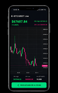 NextChart AI:Trading Assistant