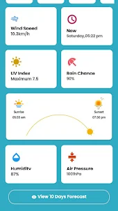 Weather.ai - Live and Forecast