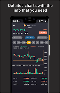 ProfitTrading For Binance US - Trade much faster