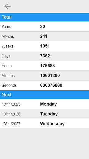 Age Calculator Calendar Pro ekran görüntüsü
