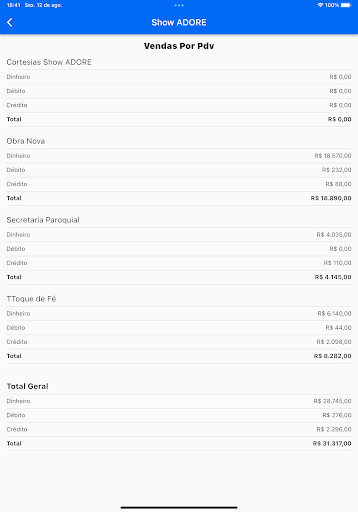 Tá na mão Ingressos - Produtor