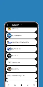 Naija Radio Stations FM