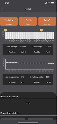 Voltsmile Screen 3
