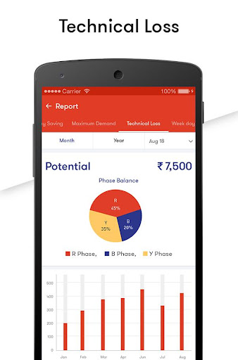 Gram Power screenshot 5