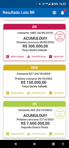 Resultado Loteria BR Screen 3