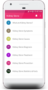 Kidney Stone Symptoms & Treatm Unknown