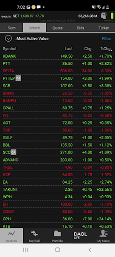 DAOL SEC Trade Screen 2