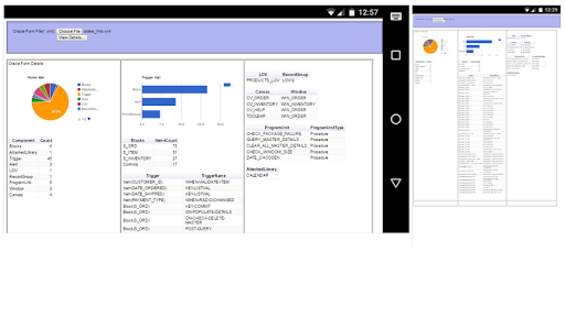 FormsDashboard For OracleForms Screen 3