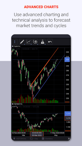 Charts & Stock Market Analysis Screen 3