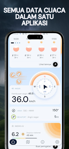 Cuaca: UV•Angin•Widget screenshot 2