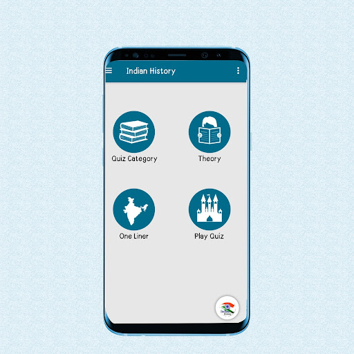 History GK in English Screen 2