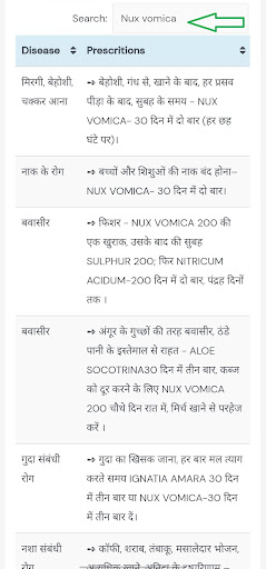 Homeopathy hindi saral Upchar