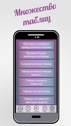 Physics Helper Формула физики