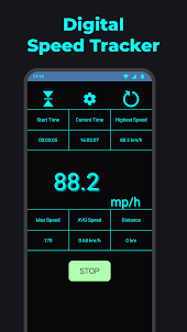 Speedometer: GPS Speed Tracker