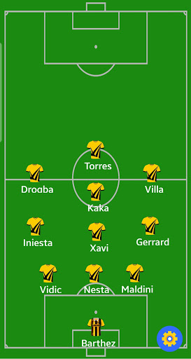 Football FormationLineUp11 Fo