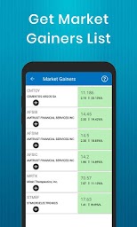 NASDAQ Live Stock Market