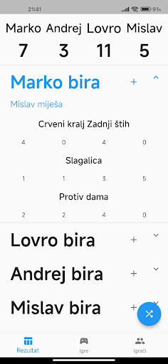 Android application Lorum Blok screenshort