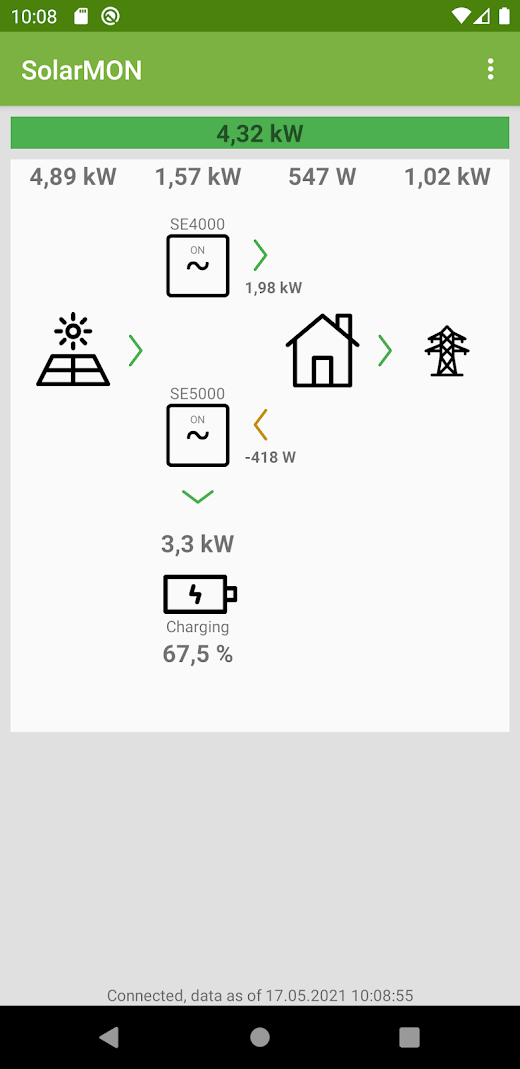 Android application SolarMON: SolarEdge Live Data screenshot