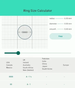 Ring Scale