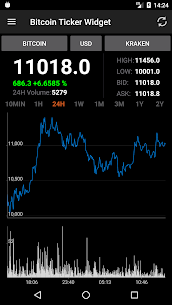 Bitcoin Ticker Widget For PC 2
