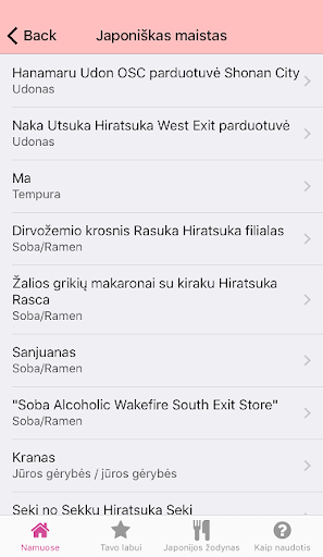 Android application 島田商業　Hiratsuka Maistas screenshort