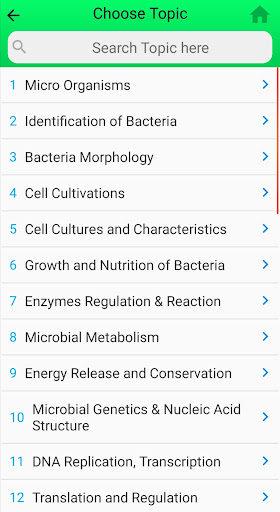 Microbiology Solved MCQs Screen 3